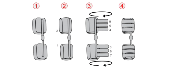 Ortezy kończyn dolnych AM-KD-AM/1R mocowania